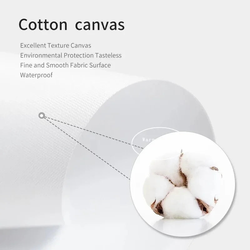 Black Minimalist Inspirational phrases Poster Print Success Focus Patience Definition Canvas Painting for Home Office Wall Decor